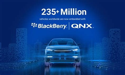 blackberry smart card reader software|blackberry qnx software.